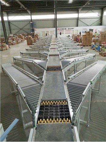 Conveyor Sorting Systems