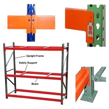 Teardrop Pallet Racking